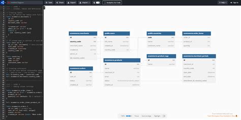 Top 8 Database Schema Design Tools | Vertabelo Database Modeler