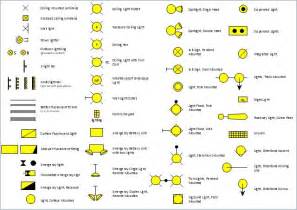 House Electrical Diagram Symbols