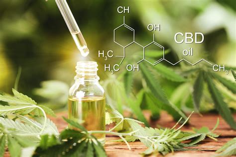 Sublingual CBD Technology: New advances for a more consumer-friendly CBD