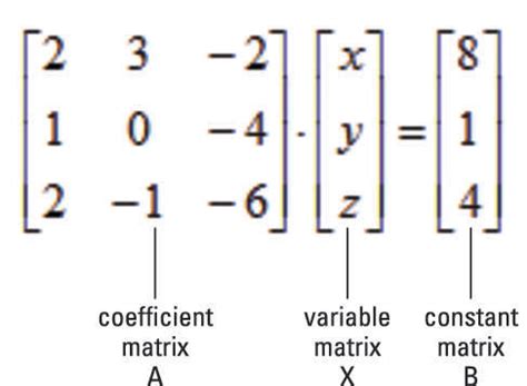 Matrix solver - sunrisebro