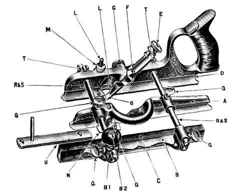 Stanley 45 Plane Parts Diagram | Reviewmotors.co