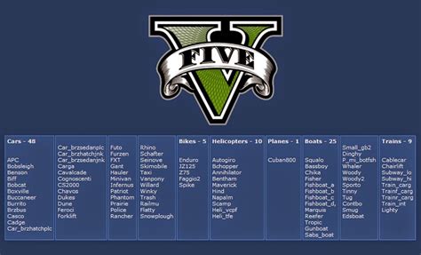 List gta 5 tuner cars - ryteportal