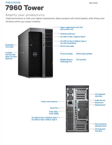 Dell Precision 7960 Tower and Precision 5860 Tower announced with Intel Sapphire Rapids ...