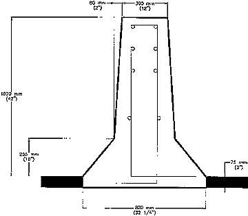 Basics of Concrete Barriers | FHWA