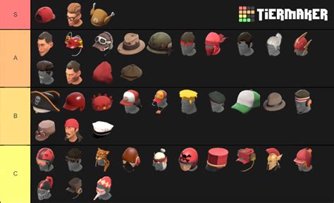 TF2 Scout Hats Tier List (Community Rankings) - TierMaker