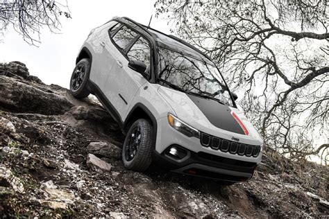 Capability Features - 2023 Jeep Compass | Jeep Canada