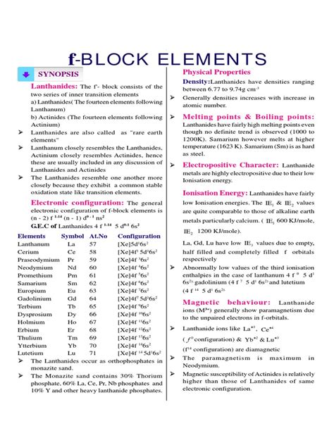 F-Block Elements | PDF | Lanthanide | Actinide