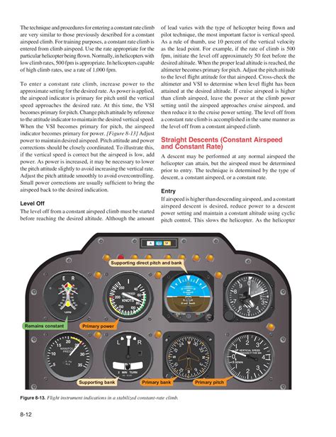 FAA-H-8083-15B Instrument Flying Handbook - Pele Pilot - Page 235 ...