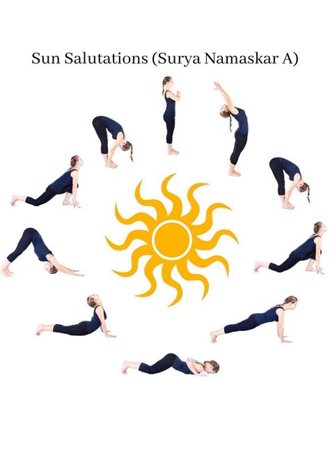 Sun Salutations (Surya Namaskar A) | Surya namaskar, Yoga images, Surya ...