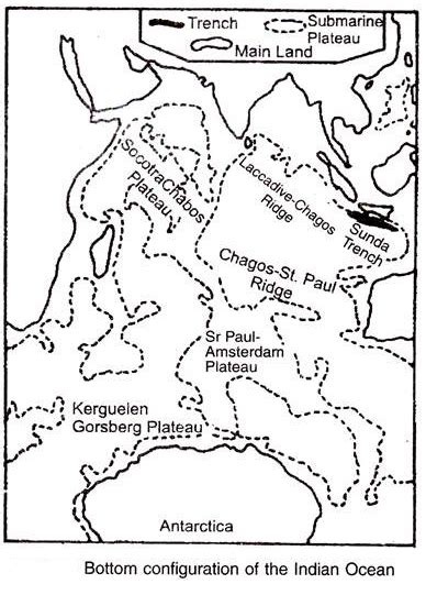 Bottom Topography Of Indian Ocean - Cherey Benedicta