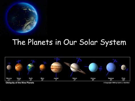 Size Wise Planets at Michael Cooper blog