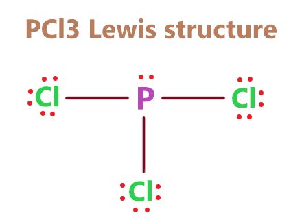 Lewis Structure Of PCL