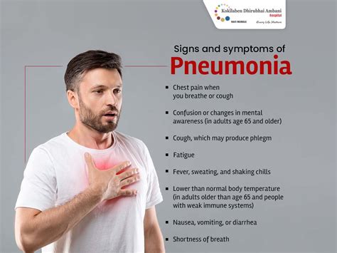 Signs and symptoms of pneumonia