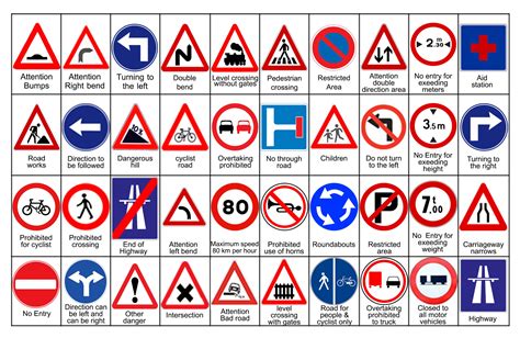 Traffic Symbol Signs And Road Safety Signs - Engineering Discoveries