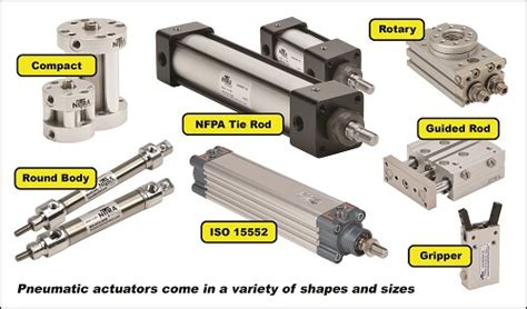 Pneumatic System Components: A Basic Overview