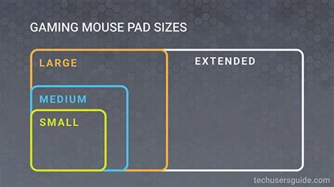 How to Find the Best Gaming Mouse Pad?