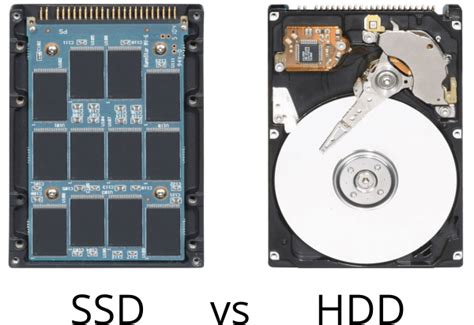 Why upgrade to SSD from HDD? Compare SSD vs HDD - TSA