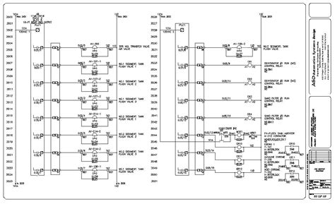 Electrical Control Panel Wiring Diagram Pdf