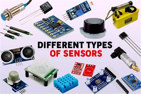 Different Types of Sensors and Sensing Technologies