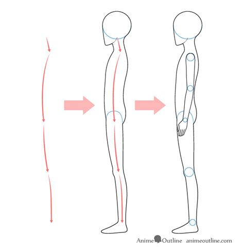 Anime Boy Side Profile Body This tutorial explains how to draw an anime boy s head and face step ...