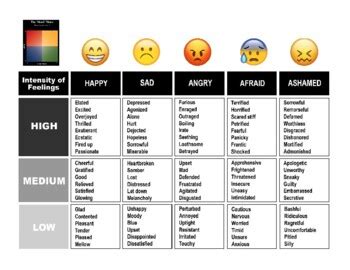 Results for mood meter emoji | TPT