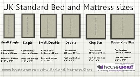 UK Bed and Mattress Sizes - Large diagram