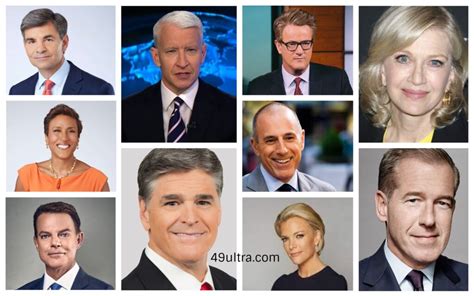 fox news anchor salaries 2023 Archives » 49 Media