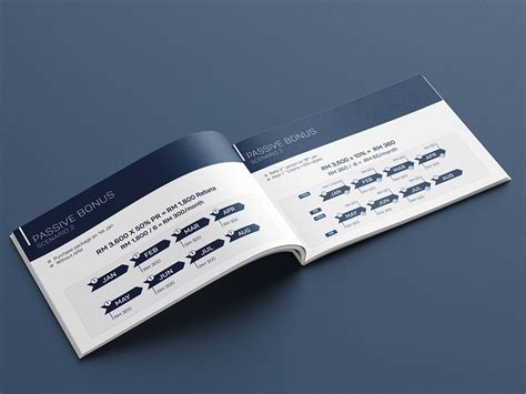 Marketing Plan Design :: Behance