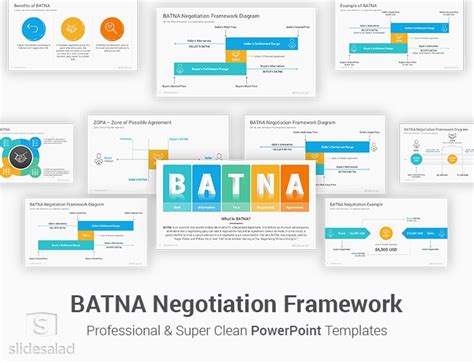 BATNA Negotiation Framework PowerPoint Template Diagrams - SlideSalad