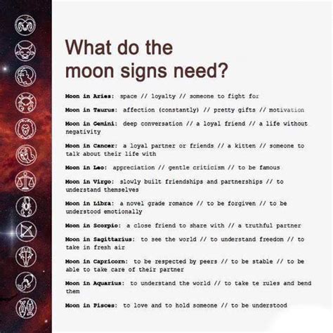 Do you find this accurate according to your moon sign? : r/astrology