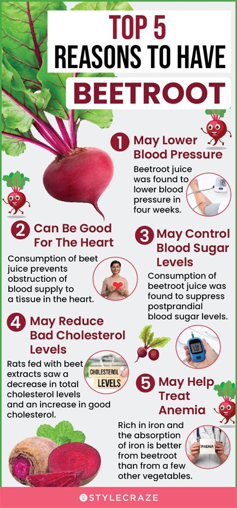 18 Important Health Benefits Of Beetroot + Nutrition Facts