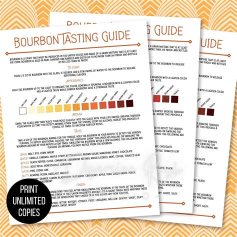 Printable Bourbon Tasting Guide, Bourbon Tasting, Bourbon Tasting Party, Bourbon Printable ...