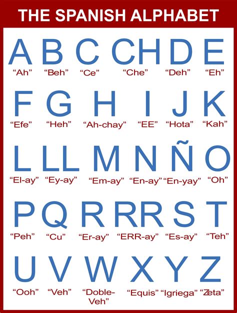 Alphabet Printable Images Gallery Category Page 1 - printablee.com