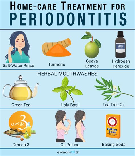 Self-Care & Home Remedies to Stop Periodontitis - eMediHealth