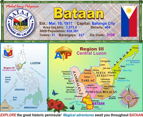 AKO, tunay na PagbabaGO: Province of BATAAN