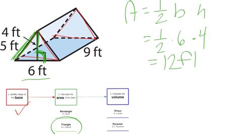 Formula of volume of a triangular prism - dutchfess