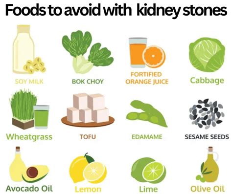 Diet Plan for Patients of Kidney Stones - Diet Blogs By Dt. Priyanka ...