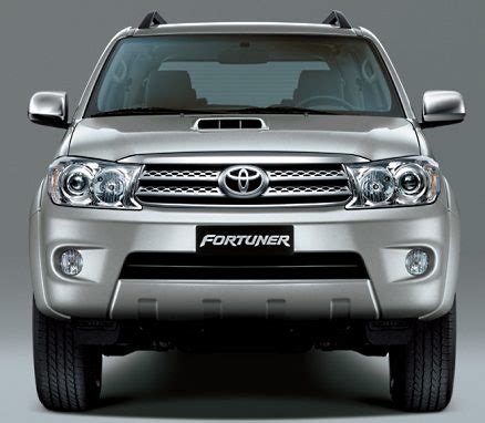 Toyota Fortuner India price, photo technical specifications