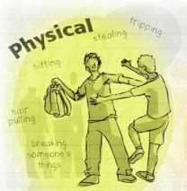 Physical Bullying - Live Friendly