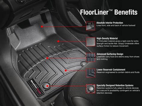 DSI Automotive - WeatherTech Floor Liners