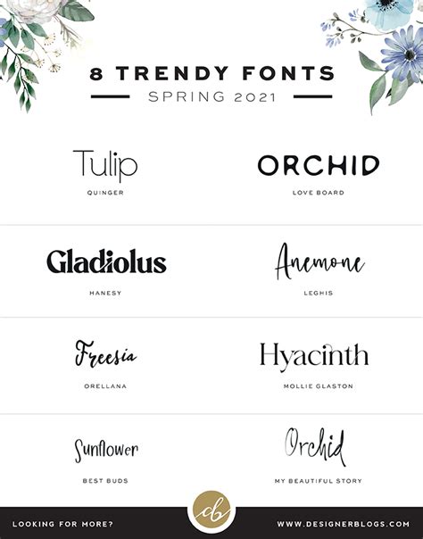 8 Best Trendy Fonts 2021 -Spring Edition - Online Free courses Central