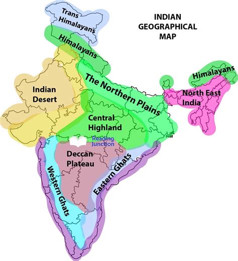 'The Physical Features of India' with Indian Geography Map