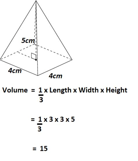 How to Calculate Volume of a Pyramid