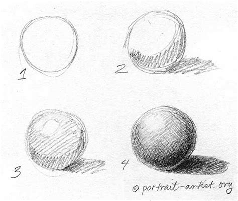 Pencil drawings easy, Basic drawing, How to shade