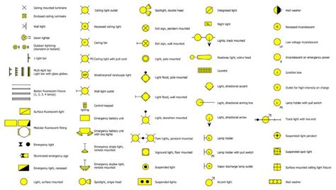 Reflected Ceiling Plans | ConceptDraw.com