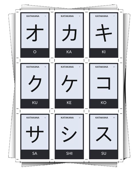 Flashcards Hiragana - Katakana by Kouki