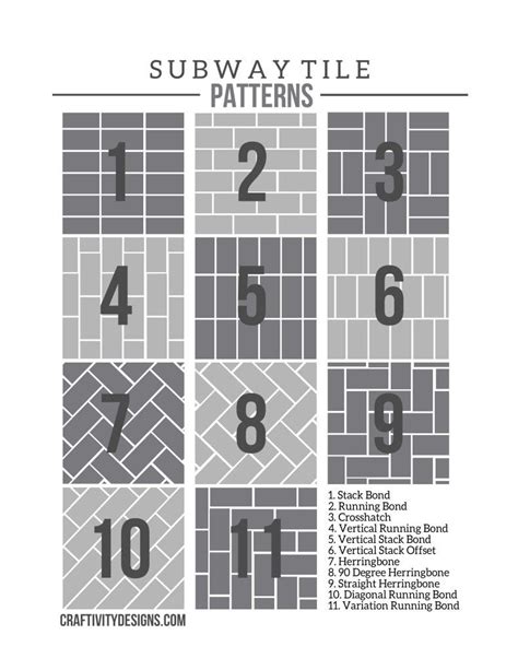 50+ Subway Tile Ideas + Free Tile Pattern Template | Subway tile ...