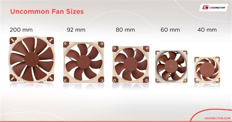 Standard pc fan sizes - mathcaqwe