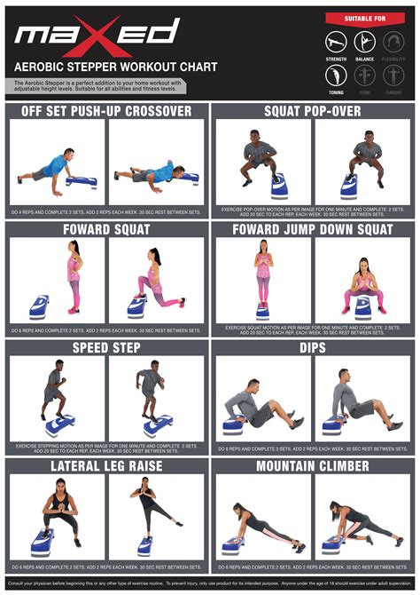 Workout Exercises List Pdf | EOUA Blog