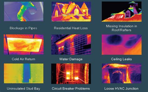 Infrared Camera Inspections | Five Borough Home Inspection